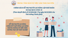 CHÍNH SÁCH HỖ TRỢ NGƯỜI LAO ĐỘNG CHẤM DỨT HỢP ĐỒNG LAO ĐỘNG NHƯNG KHÔNG ĐỦ ĐIỀU KIỆN HƯỞNG TRỢ CẤP THẤT NGHIỆP THEO QUYẾT ĐỊNH SỐ 33 2021 QĐ-TTg