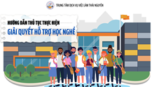 HƯỚNG DẪN THỦ TỤC GIẢI QUYẾT HỖ TRỢ HỌC NGHỀ