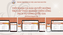 TIẾP NHẬN VÀ GIẢI QUYẾT HƯỞNG TRỢ CẤP THẤT NGHIỆP TRÊN CỔNG DỊCH VỤ CÔNG QUỐC GIA